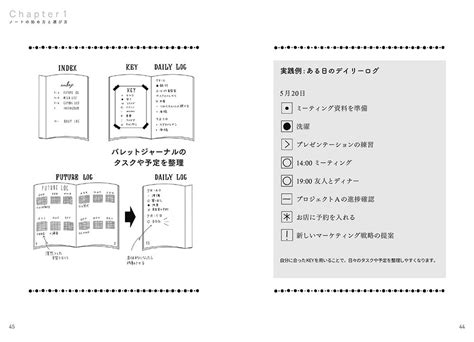 楽天ブックス 人生が劇的に変わる ねこねこさんのノート習慣 ねこねこ 9784295206804 本