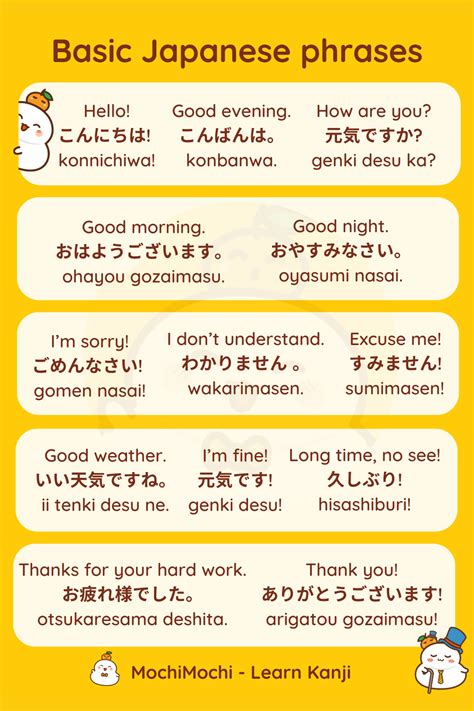 Basic Japanese Phrases | Learn Japanese for Beginners | Learn japanese ...