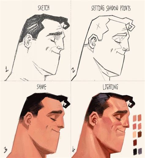 digital art tutorial face illustrations - Bud Blady