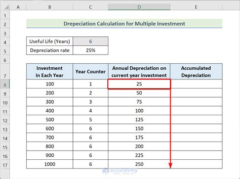 How To Calculate The Straight Line Depreciation Using A Formula In Excel 3 Methods