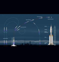 Startup Rocket Launch Royalty Free Vector Image