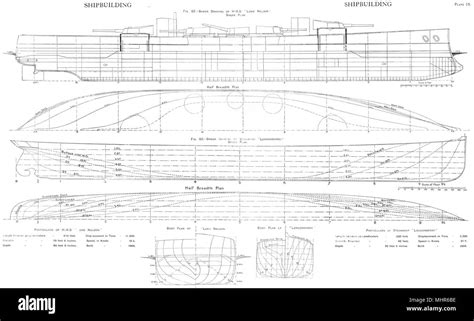 Shipshms Lord Nelson Londonderry Sheer Drawings Half Breadth Body