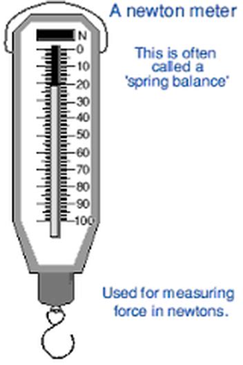 Mass Weight And Gravity Iics Science G8