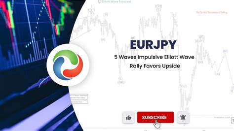 Eurjpy Waves Impulsive Elliott Wave Rally Favors Upside Youtube