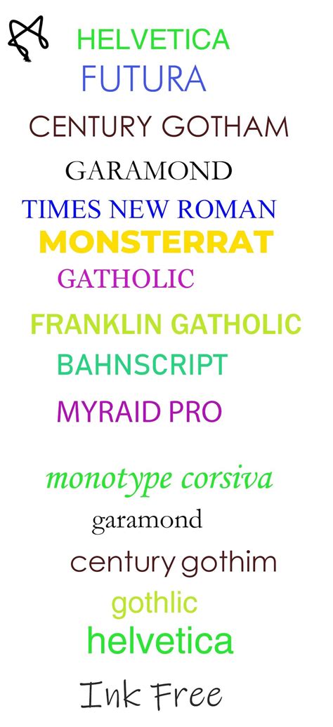 FREE Sans & Serif Fonts for Poster Designing | Social media graphics ...