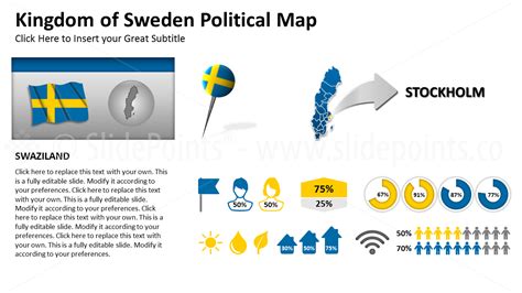 Sweden Political Map Powerpoint Premium Powerpoint Editable Templates