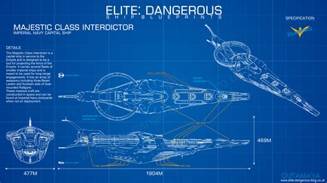 Majestic Class Interdictor Elite Dangerous Ships Star Citizen