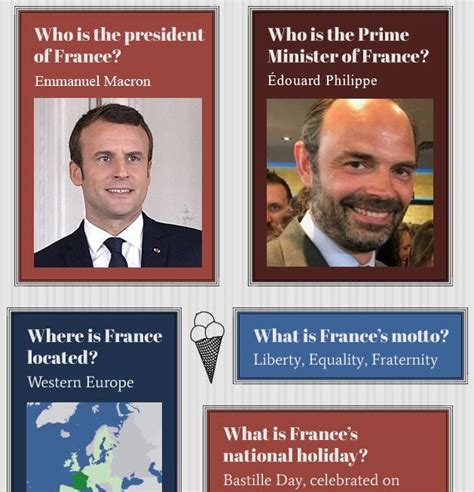 What is the #motto of #France? Have a look at the #infographics: #BastilleDay #Fêtenationale # ...