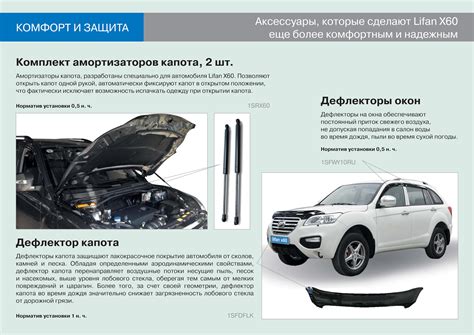 Каталог дополнительного оборудования Х60 от официалов с партномерами ч ...