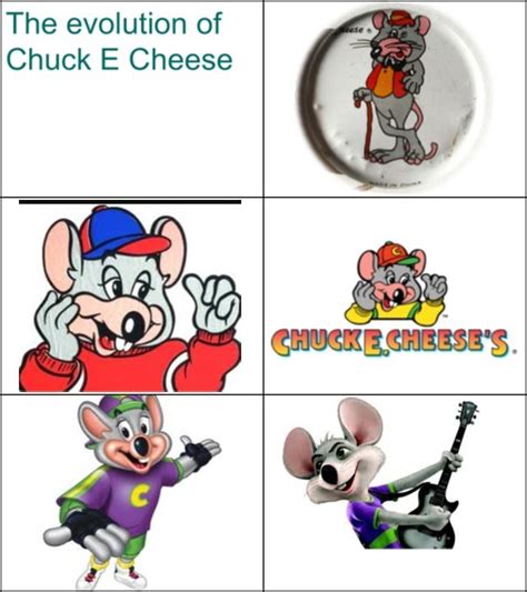 Chuck E Cheese Evolution All In One Photos The Best Porn Website