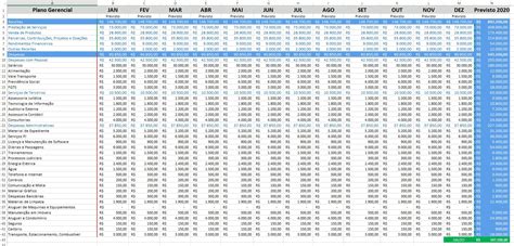 Modelos De Planilhas Para Melhorar Sua Gest O Plano De Contas Bem