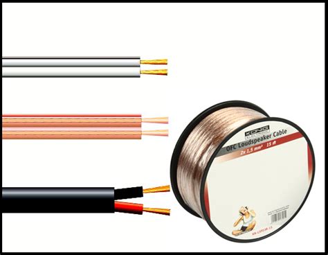 Speaker Cables Cricklewood Electronics