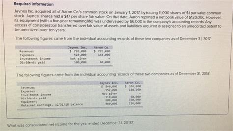 Solved Required Information Jaynes Inc Acquired All Of Chegg