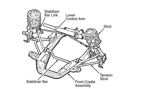 Chrysler town and country suspension parts