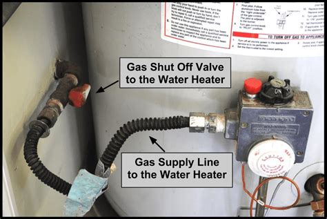 Turn Off The Gas Supply To The Water Heater Water Heaters Only Inc