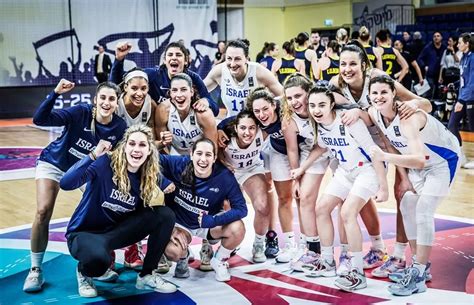 Qualifications Eurobasket féminin 2025 Les deux matches dIsraël