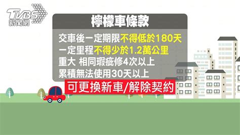 新聞 車王？新車不到3週「有怪音」 男：播放器也異常 看板gossiping Ptt網頁版