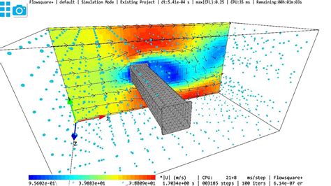 Karman Vortex Street Cfd With Flowsquare Example Youtube