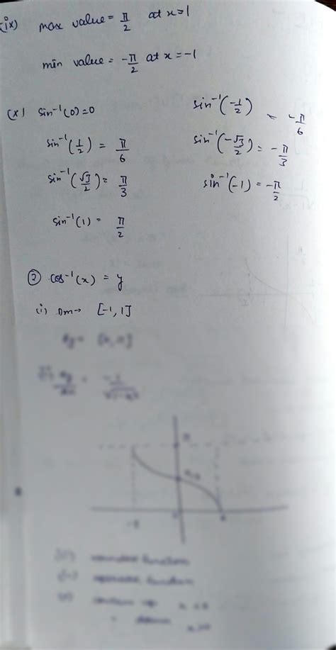 Solution Inverse Trigonometric Functions Studypool