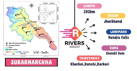 Subarnarekha River With Map Origin Rivers Insight