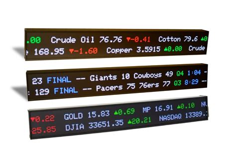 Quotron Stock Ticker Crypto And Forex Ticker Triple Play 3 Pack Etsy
