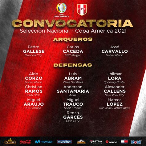 Selección Peruana En Copa América 2021 Con Santiago Ormeño Convocatoria Oficial Perú Para