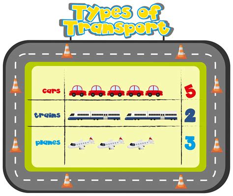 Types of transport template 647963 Vector Art at Vecteezy