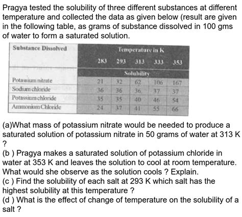 If ‘x G Of Potassium Nitrate Is Added To 100 G Of Water At 60°c