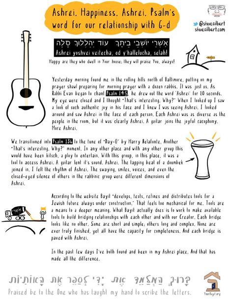 ashrei happiness ashrei bayit building jewish