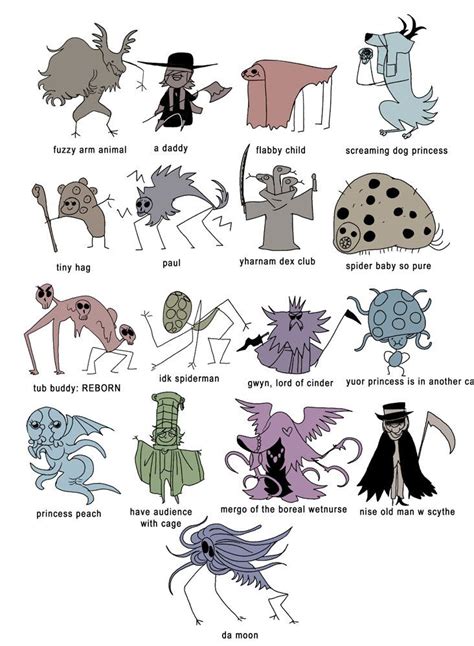 All bloodborne enemies - manageukraine