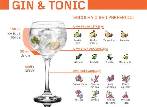 Gin Veja Quais Especiarias Deixam Seu Drink Mais Saboroso Brastemp