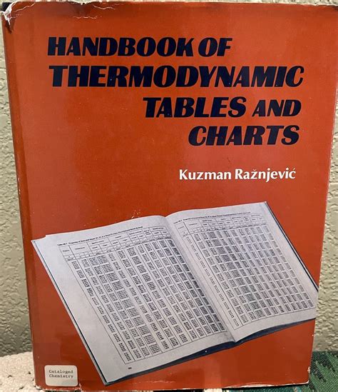 Handbook Of Thermodynamic Tables And Charts Raznjevic Kuzman