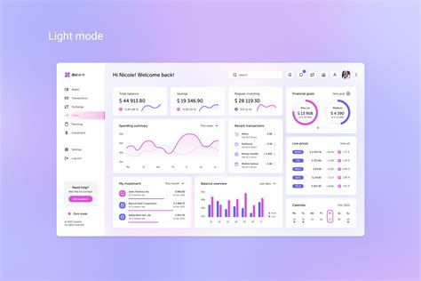 Banking dashboard design :: Behance
