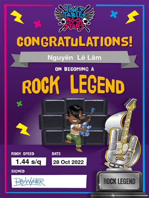 Certificatesof Ttrockstars Pdf