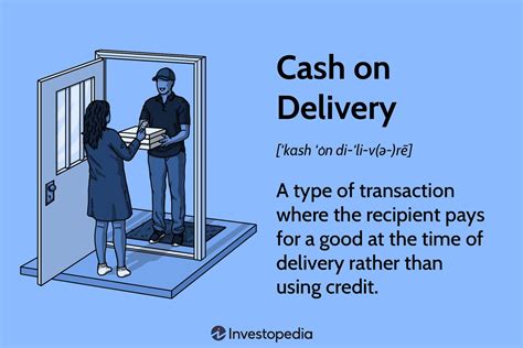 Cash On Delivery Cod What It Is And How It Works Off