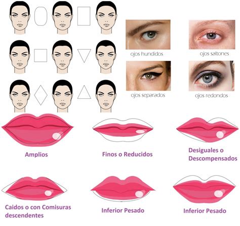 15 Consejos de maquillaje para hacer tu vida más fácil