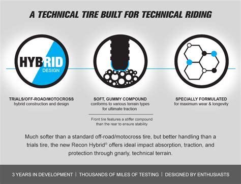 Tusk Recon Hybrid Tire
