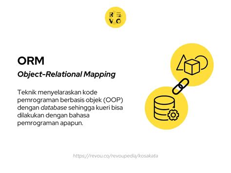 Apa Itu Orm Pengertian Dan Contoh 2024 Revou