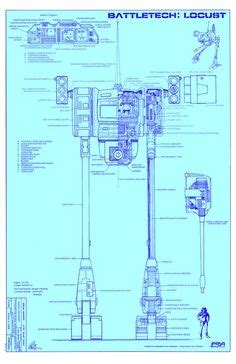 7 Battletech Blueprints ideas | blueprints, mech, giant robots