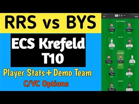 Rrs Vs Bys Dream Prediction Rrs Vs Bys Dream Team Ecs Krefeld