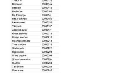 Animal Crossing New Horizons Item Hex List Rswitchhaxing