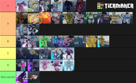 Yba stand 29 july 2021 Tier List (Community Rankings) - TierMaker