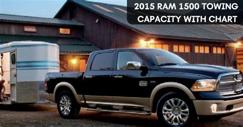 How Much Is The 2015 Ram 1500 Towing Capacity Explore With Chart