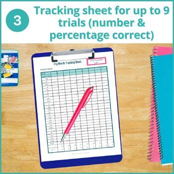 Fry Sight Word Checklist 1st 100 By The Responsive Educator TPT