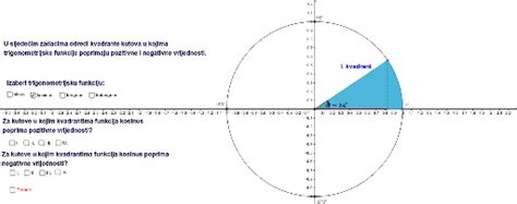 Trigonometrijske Funkcije I Kvadranti Geogebra