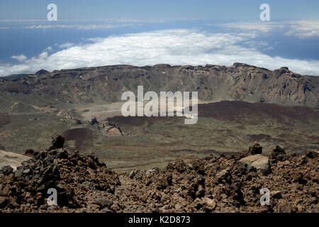 Descripci N General De Las Canadas Caldera Desde Los M De Cumbre