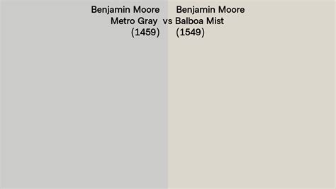 Benjamin Moore Metro Gray Vs Balboa Mist Side By Side Comparison