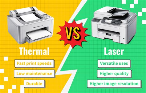 High Yield Ink vs Standard | High Capacity Ink Differences