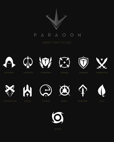 PARAGON - Iconography, UI & HUD - EPIC GAMES on Behance