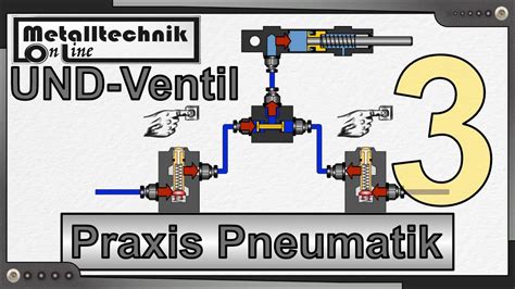 Praxis Pneumatik 3 Das UND Ventil Aufbau Und Funktion In Einem